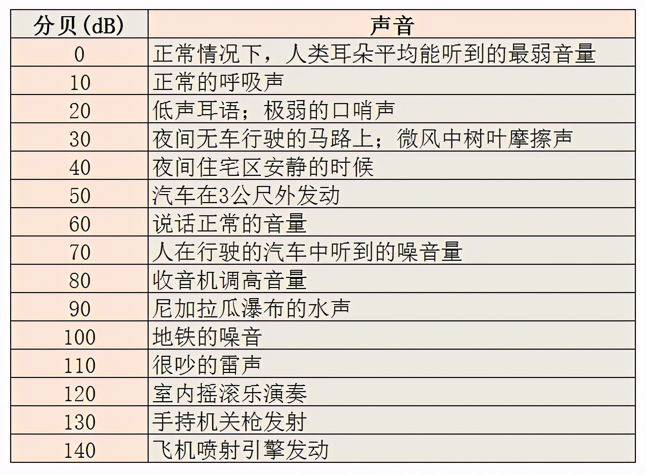 开箱测评！秋冬洗澡神器T3浴室暖风机